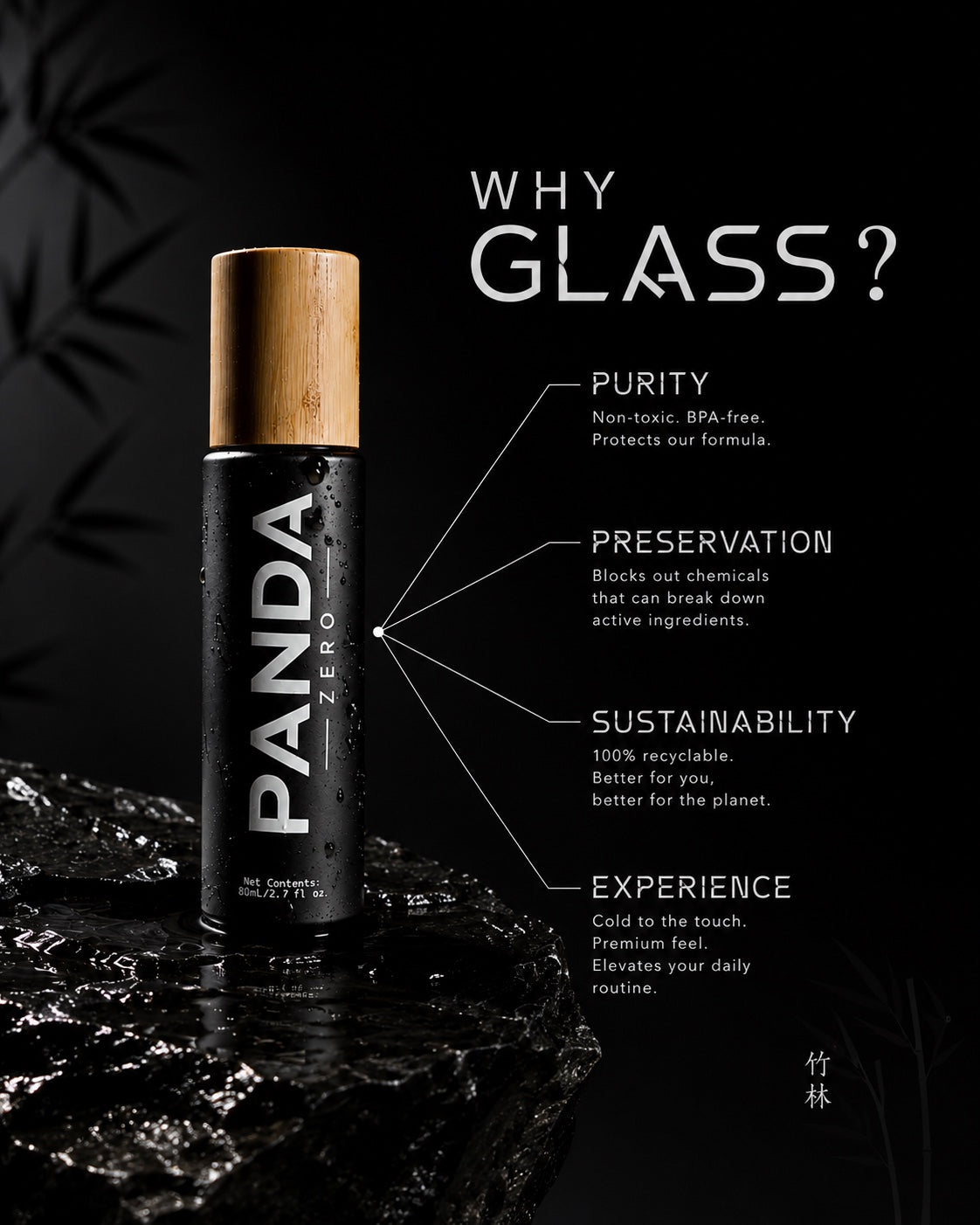 Why Glass: Panda Zero black glass bottle packaging infographic